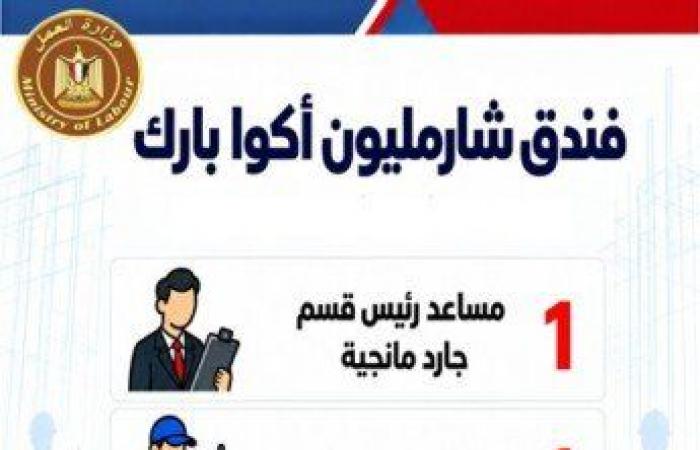بالبلدي: فرص
      عمل
      للشباب..
      48
      شركة
      خاصة
      توفر
      2541
      وظيفة
      في
      16
      محافظة