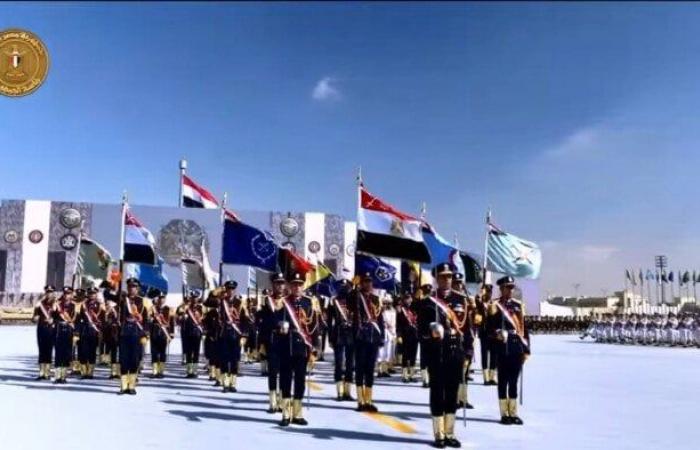 بالبلدي: طلاب
      أكاديمة
      الشرطة
      يشاركون
      في
      الاستعراض
      العسكري
      لحفل
      تخرج
      الدفعة
      الأولى
      من
      الأكاديمية
      العسكرية