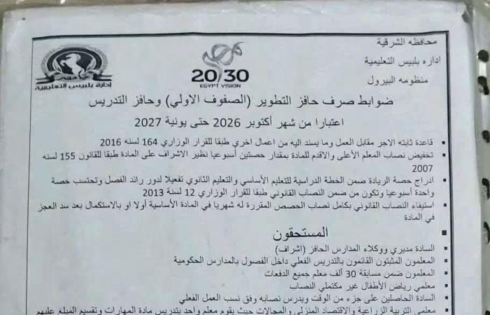 بالبلدي: حافز
      المعلمين
      2026..
      وزارة
      التعليم
      تحدد
      ضوابط
      الصرف
      "مستند"
