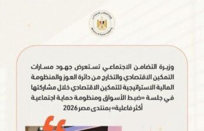 بالبلدي : «التضامن»
      تكشف
      حصاد
      أنشطتها
      الأسبوعية..
      13
      مليار
      جنيه
      منحًا
      أجنبية
      و140
      مشروعًا
      تنمويًا