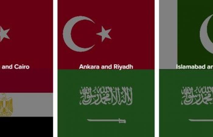 بالبلدي: الشرق
      الأوسط
      الجديد..
      تحالفات
      مرنة
      لا
      تحول
      دون
      التنافس