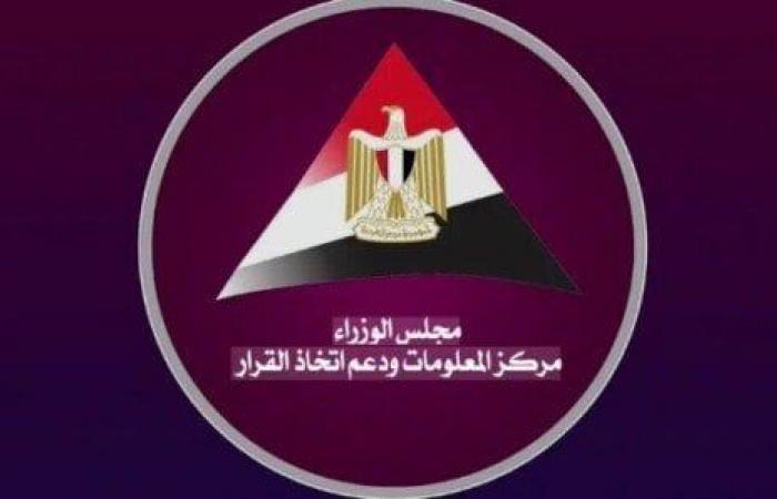 بالبلدي : معلومات
      الوزراء:
      164.4
      مليار
      دولار
      أرباح
      فيسبوك
      في
      2026
