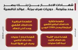 بالبلدي: الأهلي
      يعبر
      أبو
      قير
      للأسمدة
      بثنائية..
      زيزو
      يفتتح
      والشحات
      يحسمها
      في
      النهاية