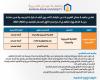 بالبلدي: جامعة
      عمان
      العربية
      بالأردن
      تعلن
      عن
      حاجتها
      إلى
      أعضاء
      هيئة
      التدريس..
      وظيفة
      جامعة