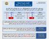 بالبلدي: رياح
      مثيرة
      للرمال
      على
      هذه
      المناطق..
      الأرصاد
      تكشف
      حالة
      الطقس
      اليوم
      السبت
      22
      أغسطس
      2026