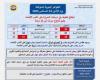 بالبلدي: درجات
      الحرارة
      تواصل
      الارتفاع..
      الأرصاد
      تكشف
      حالة
      الطقس
      اليوم
      الإثنين
      24
      أغسطس
      2026