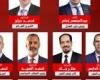 بالبلدي: «العدل»
      يستكمل
      بناءه
      التنظيمي
      ويعلن
      مكتبه
      التنفيذي
      الجديد
      للحزب
      برئاسة
      عبد
      المنعم
      إمام