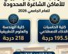 بالبلدي: جامعة
      أسيوط
      الأهلية
      تفتح
      التقديم
      لطلاب
      الدور
      الثاني
      2026