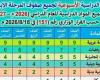 بالبلدي: خطة
      الدراسة
      الأسبوعية
      للمرحلة
      الابتدائية
      2027..
      عدد
      الحصص
      والفترات
      لجميع
      المواد