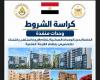بالبلدي : كراسة
      شروط
      25
      ألف
      وحدة
      سكنية..
      تفاصيل
      الحجز
      بنظام
      الإيجار
      المنتهي
      بالتملك
      في
      26
      مدينة
      جديدة