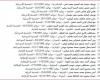 بالبلدي: مع
      احتفاظهم
      بالمصرية..
      وزير
      الداخلية
      يسمح
      لـ
      42
      مواطنًا
      بالتجنس
      بجنسيات
      أجنبية