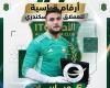 بالبلدي: صبحي
      سليمان..
      6
      مباريات
      في
      الدوري
      و4
      أهداف
      استقبلها
      و4
      شباك
      نظيفة
      ومرتين
      أفضل
      لاعب
      بالجولة
