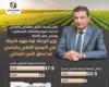 بالبلدي : مصر
      تضيف
      1.5
      مليون
      فدان
      إلى
      رقعتها
      الزراعية
      منذ
      عام
      2014
