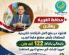 محافظ
      الغربية
      يعلن
      الانتهاء
      من
      رفع
      كامل
      التراكمات
      التاريخية
      للمخلفات
      بأرض
      مصنع
      دفرة
      الجديد
      بإجمالي
      122
      ألف
      طن