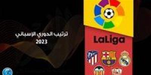 بالبلدي: جدول ترتيب الدوري الإسباني 2023.. صدارة برشلونية وتراجع مدريدي