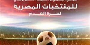 بالبلدي: اتصالات من&e في مصر الراعي الرسمي والشريك التكنولوجي للمنتخبات المصرية لكرة القدم