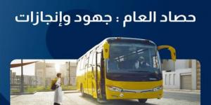 بالبلدي: «رافد»:
      7
      ملايين
      رحلة
      مدرسية
      و
      736
      ألف
      مستفيد
      خلال
      العام
      الدراسي
      1446هـ
      –
      القاهرة
      تايمز