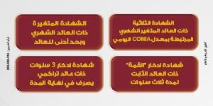 بالبلدي: حلواني
      إخوان
      تطلق
      مبادرة
      لرفع
      وعي
      التجار
      بأفضل
      ممارسات
      تخزين
      وتداول
      المنتجات
      الغذائية