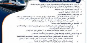 بالبلدي : السكة
      الحديد
      تفتح
      باب
      التقدم
      لشغل
      6
      وظائف
      قيادية
      وأكاديمية
      بالمعهد
      العالى
      لتكنولوجيا
      النقل