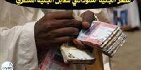 بالبلدي: ارتفاع
      طفيف
      في
      سعر
      الجنيه
      السوداني
      مقابل
      المصري
      عبر
      التحويلات
      الإلكترونية