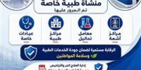 بالبلدي: "صحة
      دمياط"
      تشن
      حملة
      موسعة
      وتغلق
      مراكز
      وعيادات
      مخالفة
      لشروط
      الترخيص
      والقانون