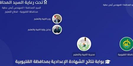 بالبلدي: نتيجة
      الشهادة
      الإعدادية
      محافظة
      القليوبية
      بالاسم..
      الرابط
      الرسمي
      وخطوات
      الاستعلام