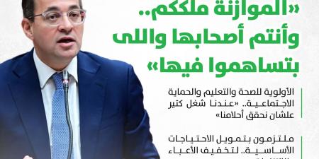 بالبلدي : بعد
      إقرار
      الموازنة
      الجديدة..
      كجوك:
      836.8
      مليار
      جنيه
      للدعم
      و822.8
      مليارًا
      للأجور
      و80
      مليارًا
      لتحفيز
      الإنتاج
      والصادرات