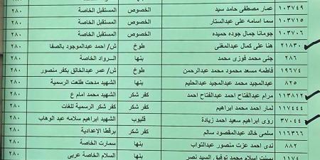 بالبلدي : ظهرت
      بملف
      pdf..
      نتيجة
      الشهادة
      الإعدادية
      بالقليوبية
      برقم
      الجلوس
      2026