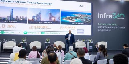بالبلدي : المهندس
      وليد
      مرسي:
      التصميم
      المعماري
      الذكي
      هو
      المحرك
      الحقيقي
      لتعظيم
      قيمة
      الاستثمار
      العقاري
      في
      مصر