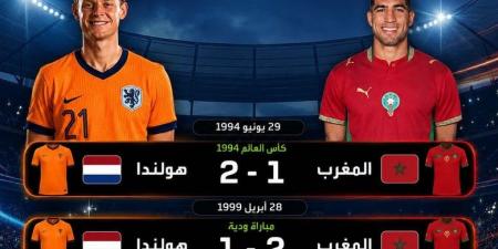 بالبلدي: مالين
      وجاكبو
      أساسيان..
      تشكيل
      هولندا
      المتوقع
      لمواجهة
      المغرب
      في
      كأس
      العالم