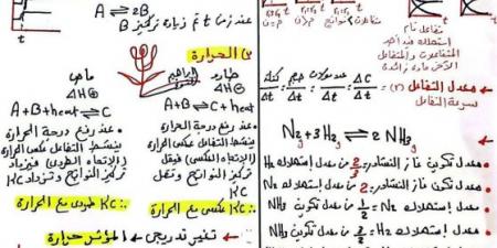 بالبلدي : رابط
      مراجعة
      نهائية
      لمادة
      الكيمياء
      تالته
      ثانوي
      2026