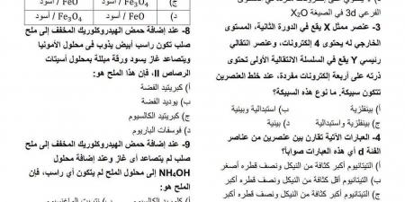 بالبلدي: 46
      سؤالا
      بالاجابات..
      اختبار
      لن
      يخرج
      عنه
      امتحان
      الكيمياء
      لطلاب
      الثانوية
      العامة