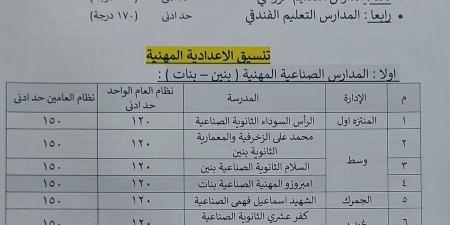 بالبلدي : تنسيق
      التعليم
      الفني
      بالإسكندرية
      2025..
      الحد
      الأدنى
      للقبول
      بجميع
      المدارس
      الصناعية
      والتجارية
      والزراعية
      والفندقية