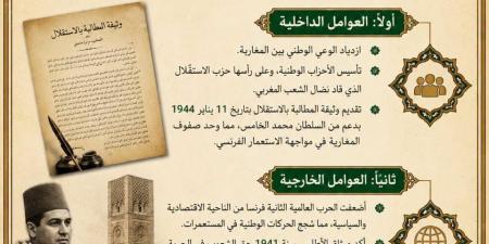 بالبلدي: 11
      ورقة
      أوعى
      تفوتها
      في
      مراجعة
      ليلة
      امتحان
      التاريخ
      للثانوية
      العامة
      2026