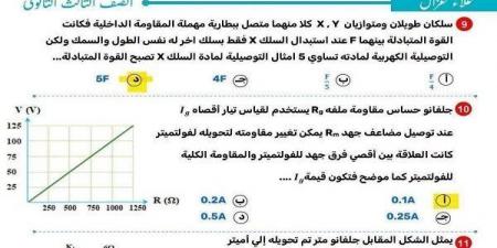 بالبلدي: لطلاب
الثانوية
العامة..
بالاجابات
العشر
نماذج
الاسترشادية
2026
في
الفيزياء..
أوعى
تفوتها