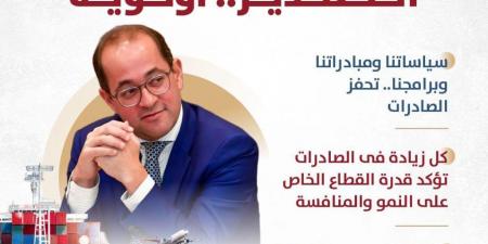 بالبلدي : وزير
المالية
:
التصدير
أولوية
تنعكس
فى
سياساتنا
ومبادراتنا
وبرامجنا
مع
شركائنا
بالحكومة
والقطاع
الخاص