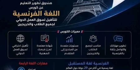 بالبلدي: مجانا..
      تفاصيل
      ورابط
      التسجيل
      ببرنامج
      تعلم
      الفرنسية
      التابع
      لصندوق
      تطوير
      التعليم