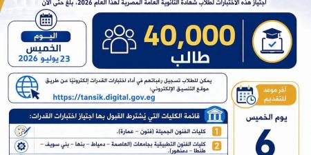 بالبلدي : التعليم
      العالي:
      40
      ألف
      طالب
      يسجلون
      لأداء
      اختبارات
      القدرات