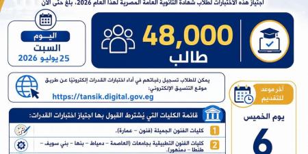 بالبلدي: التعليم
      العالي:
      48
      ألف
      طالب
      يسجلون
      لأداء
      اختبارات
      القدرات