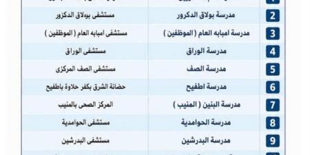 بالبلدي : مدارس
      التمريض
      بمحافظة
      الجيزة
      2026..
      خريطة
      أماكن
      التقديم
      فى
      الأحياء
      والمراكز