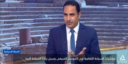 بالبلدي : رئيس
مجلس
الإدارة
والعضو
المنتدب
لشركة
Dominant
TraveI
:
السياحة
الحرة
تتميز
بتنوع
اهتمامات
روادها