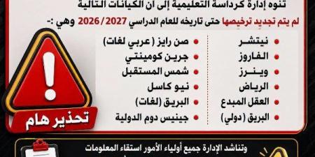 بالبلدي: تحذير
      عاجل
      من
      إدارة
      كرداسة
      التعليمية
      بشأن
      12
      مدرسة