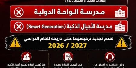 بالبلدي : تحذير
      مهم
      لأولياء
      أمور
      وطلاب
      مدرستي
      الواحة
      والأجيال
      الذكية
      بالعمرانية
      «تفاصيل»