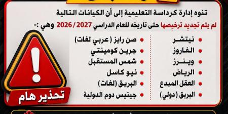 بالبلدي : لعدم
      تجديد
      الترخيص..
      «كرداسة
      التعليمية»
      تحذر
      من
      التعامل
      مع
      12
      كيان