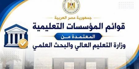 بالبلدي: التعليم
      العالي
      تكشف
      القائمة
      الرسمية
      لـ
      الجامعات
      المعتمدة
      قبل
      تنسيق
      الجامعات
      2026..
      مؤسسات
      التعليم
      العالي
      المعتمدة
      كاملة