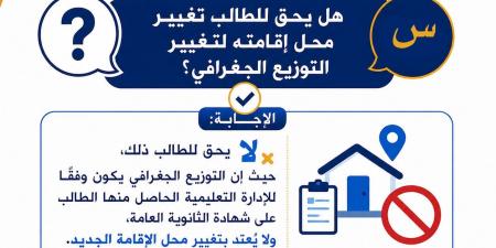 بالبلدي: قبل
      بدء
      تنسيق
      الجامعات
      2026..
      كل
      ما
      تريد
      معرفته
      عن
      قواعد
      التوزيع
      الجغرافي