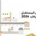 بالبلدي: تقرير مدن المستقبل من «ماستركارد» يستكشف تطلعات سكان المناطق الحضرية في مصر والسعودية والإمارات