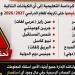 بالبلدي: تحذير
      عاجل
      من
      إدارة
      كرداسة
      التعليمية
      بشأن
      12
      مدرسة