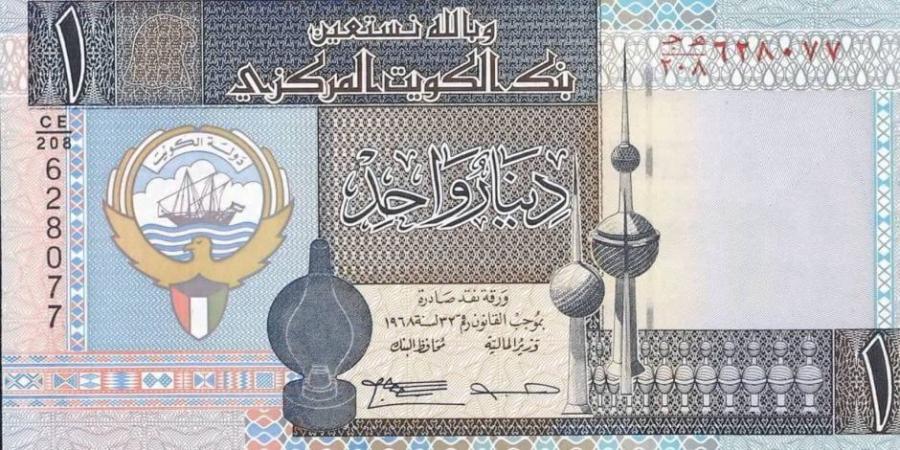بالبلدي: سعر
      الدينار
      الكويتي
      اليوم
      الخميس
      3
      يوليو
      2025
      في
      بنك
      مصر
      والبنك
      الأهلي
      وCIB