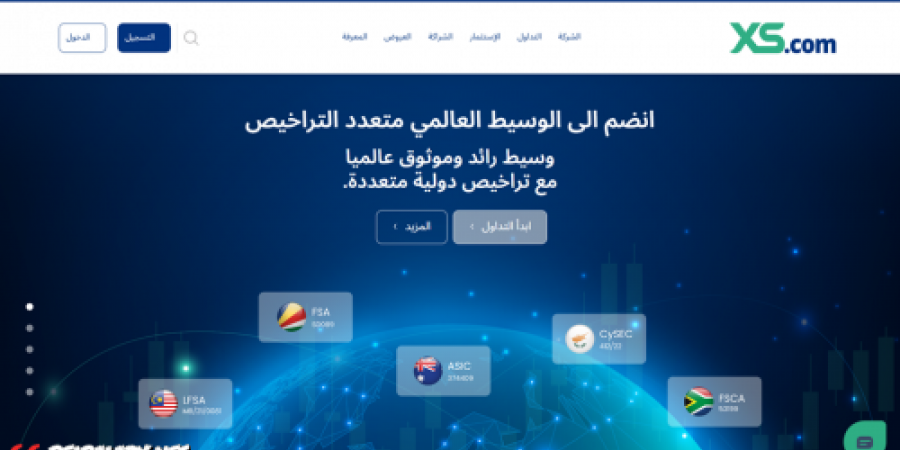 دليل أدوات التداول الاحترافية لتحليل السوق وإدارة المخاطر